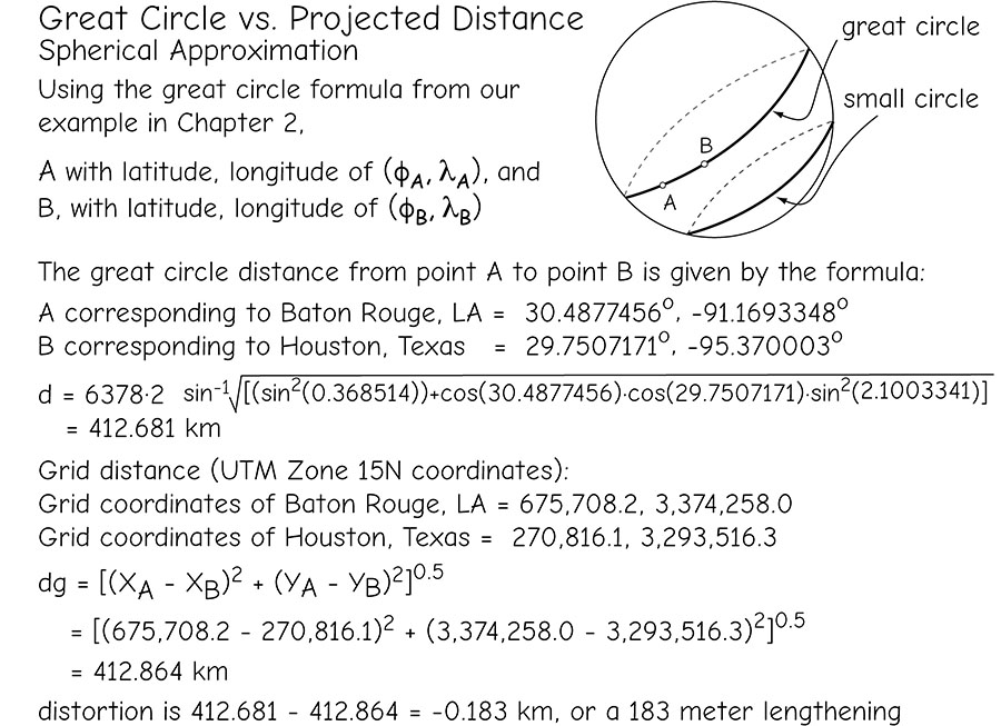 fig. 3-35